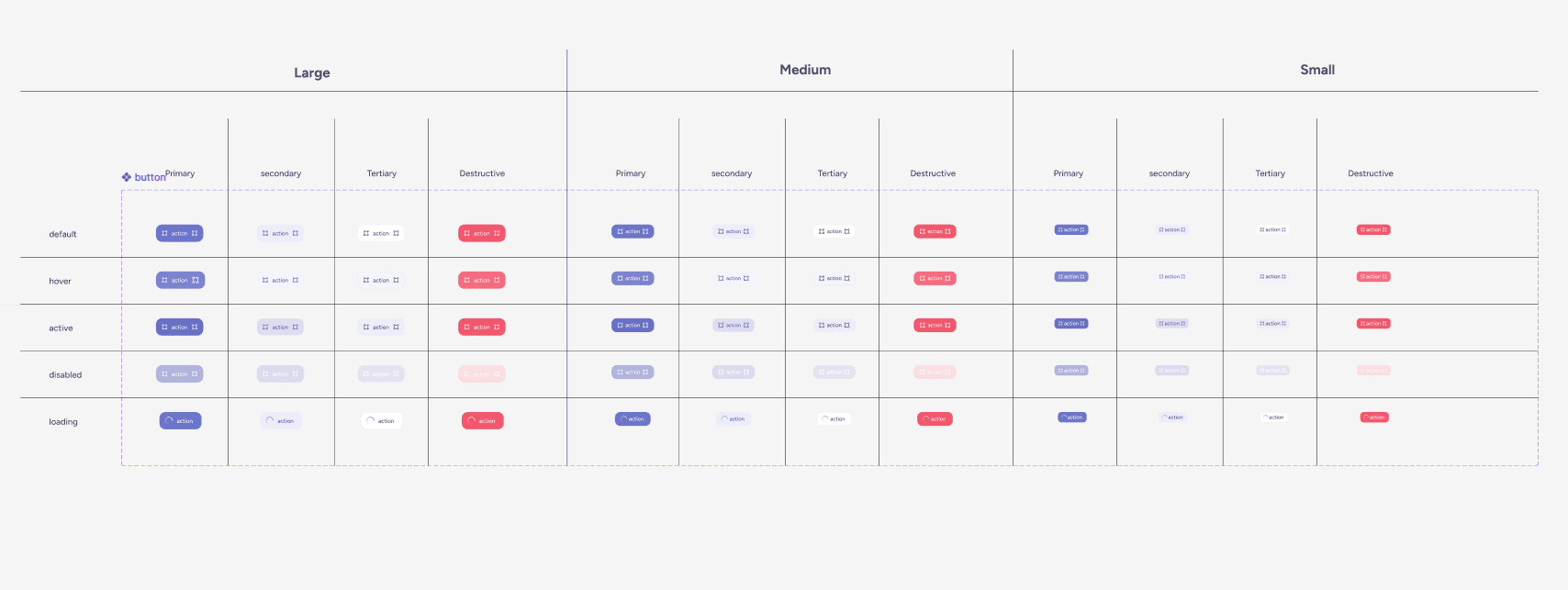 Apex design system component screen one